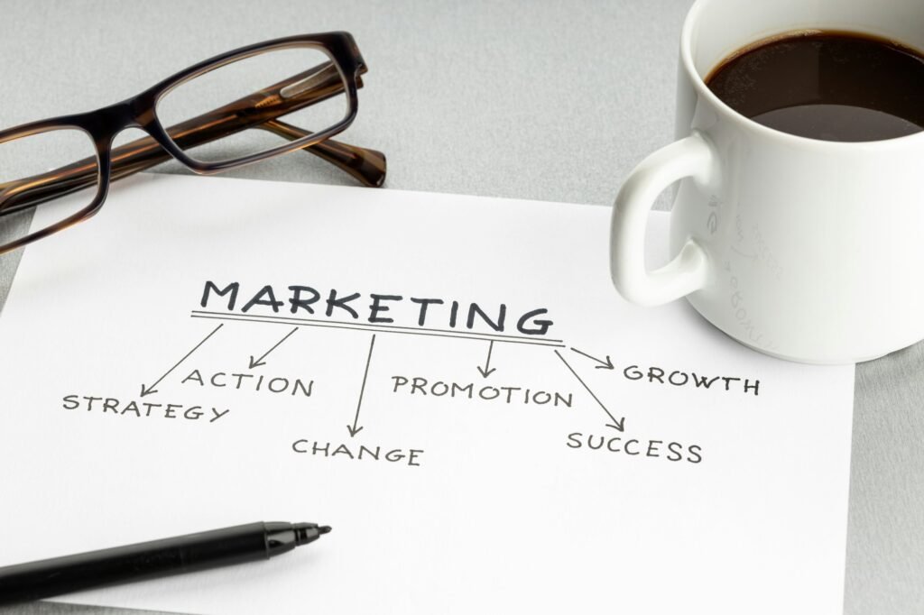 Jasa Digital Marketing
